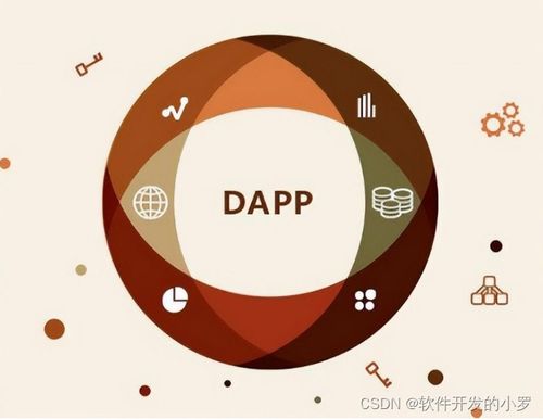 區(qū)塊技術(shù)開(kāi)發(fā) DApp應(yīng)用從源碼搭建到定制開(kāi)發(fā)的全面指南
