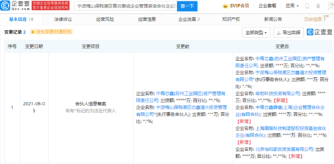 華為哈勃戰(zhàn)略投資賦能，工藝美術(shù)品零售賽道迎來新變革